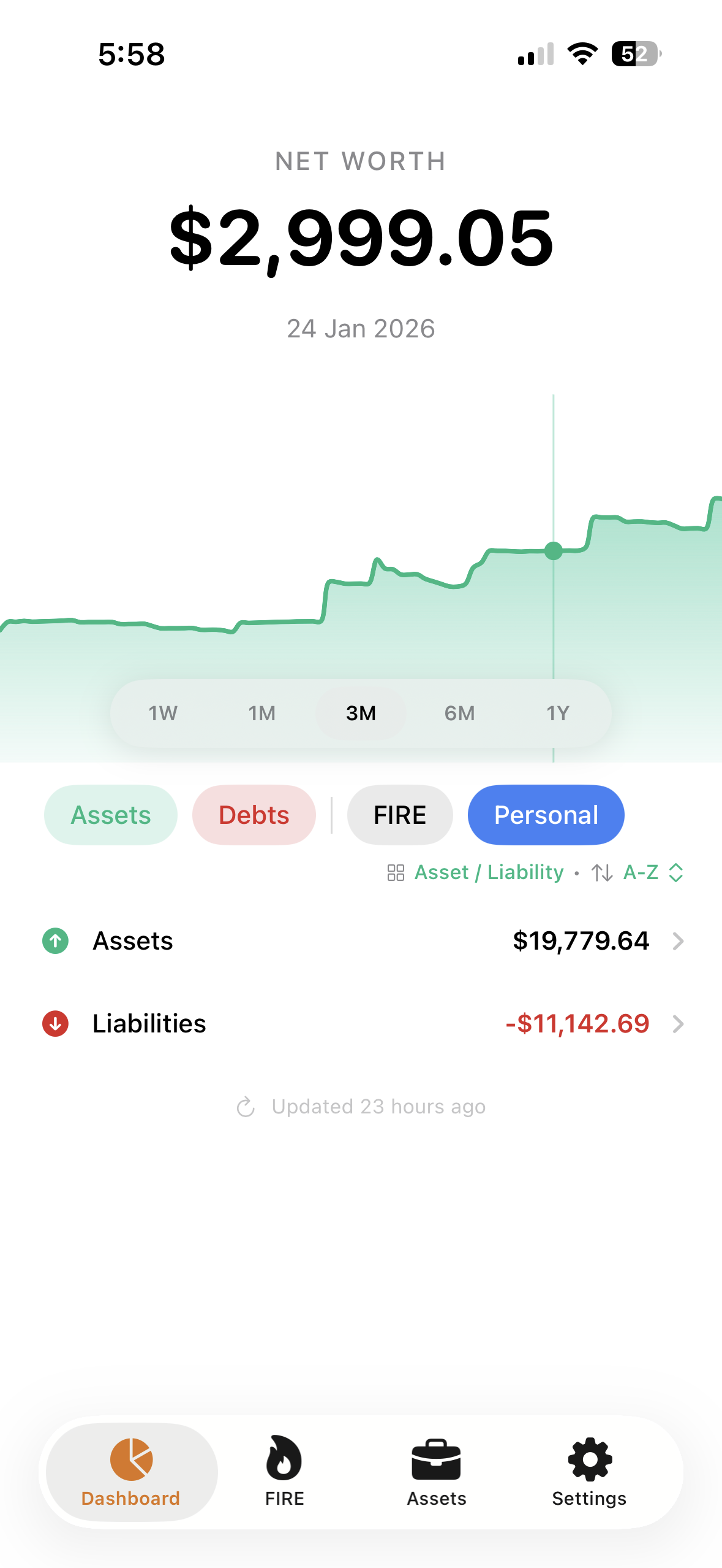 Dashboard view showing net worth trends and grouped account balances